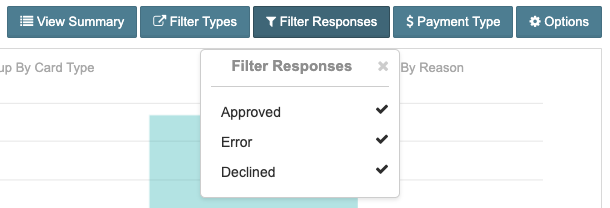 Filter Responses